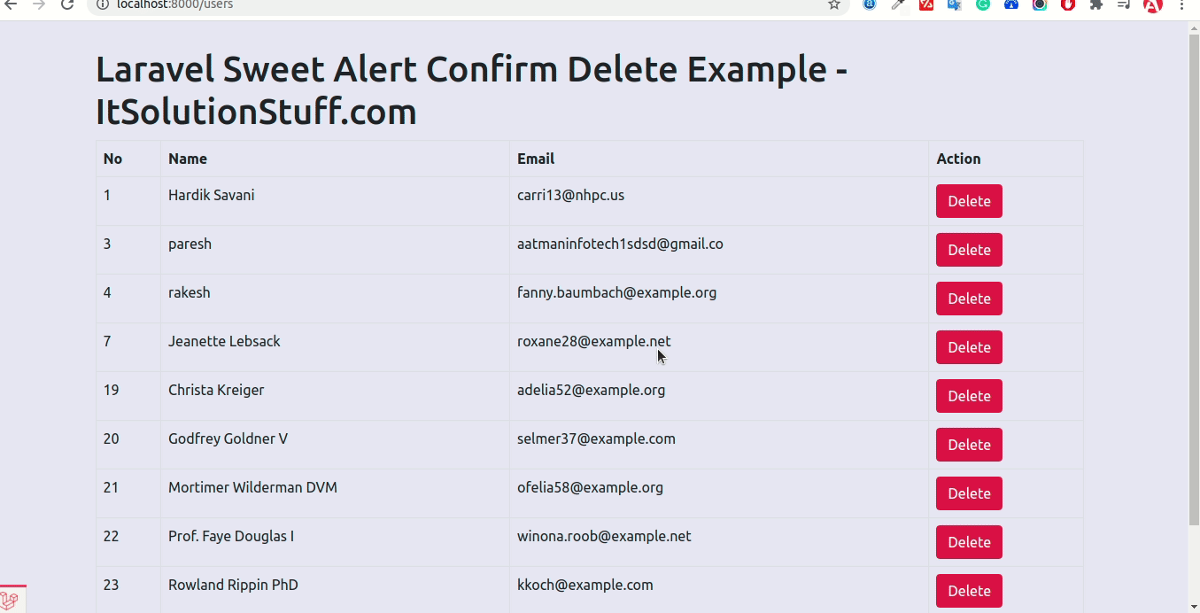 Laravel Sweet Alert Confirm Delete Example ItSolutionStuff